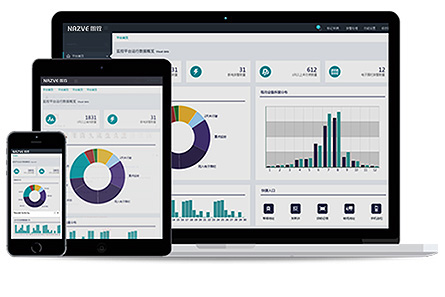 油耗監控,油量監測